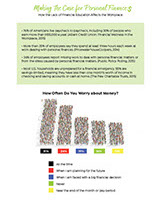 brand flyer design